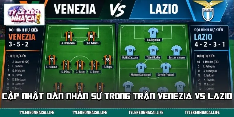 Cập nhật dàn nhân sự trong trận Venezia vs Lazio